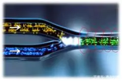 微通道反應器技術在硝化工藝中的應用與展望