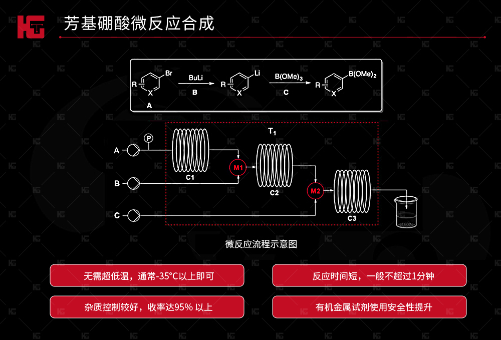 金屬有機反應.jpg