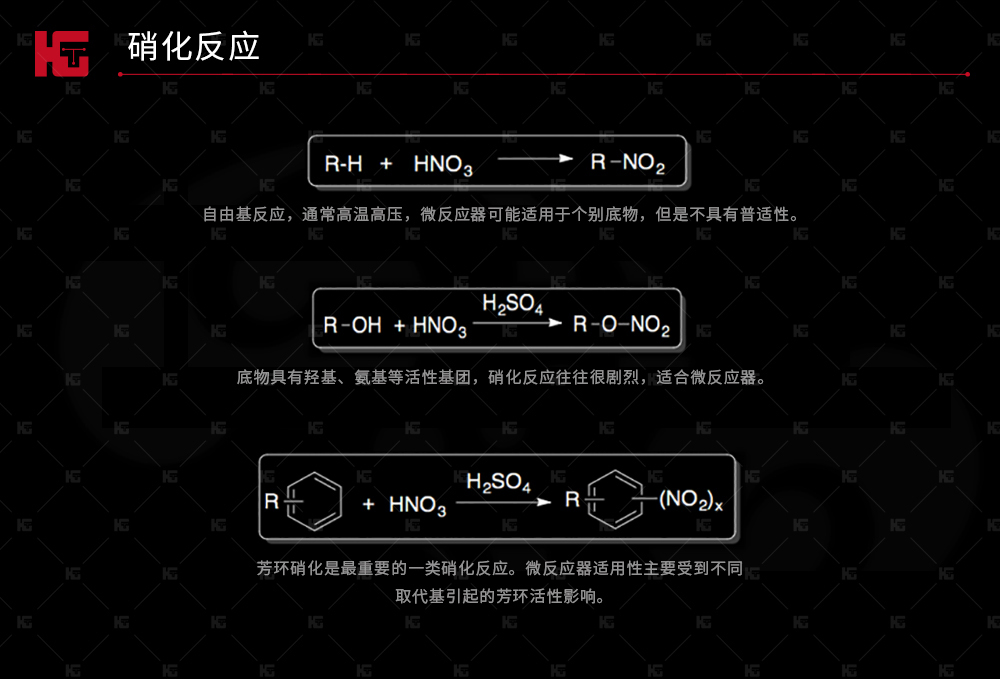 硝化反應.jpg
