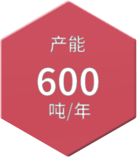 氯化案例產(chǎn)能.png