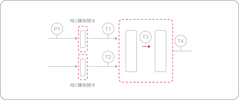 硝化-參考裝置.png