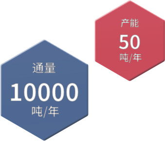低溫反應案例 2左.png