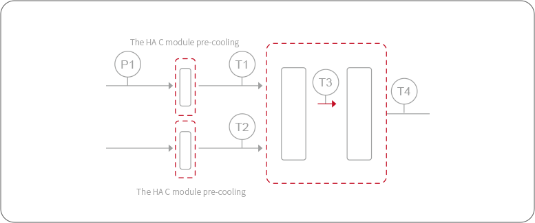 參考裝置-Nitration Case 1.png